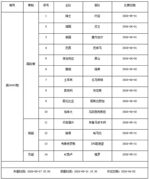 欧冠决赛引爆6月足彩盛宴 多场焦点战停售2期引关注