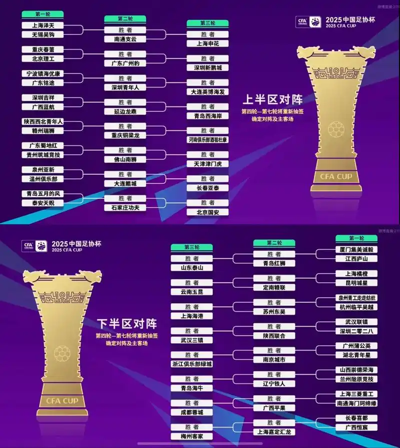 CBA季后赛16强浮现：12队锁定席位，1/4决赛抽签悬念再起