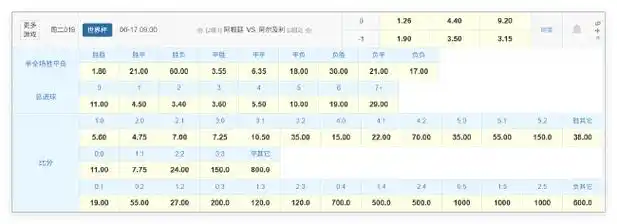 卫冕冠军首战开门红？国乒新星挑大梁，多项目迎世锦赛冲金潮