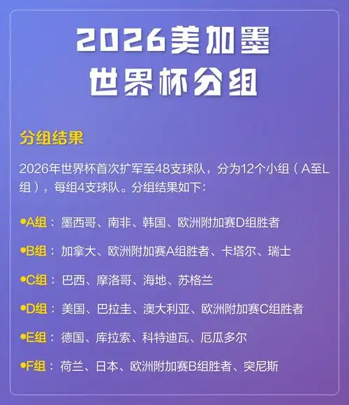NBA季后赛奖金池破纪录！2026年总奖金分配方案深度解读