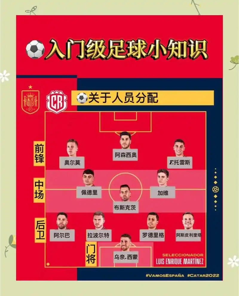 世界杯新规引爆转会市场！球星身价或迎巨变，豪门暗战一触即发