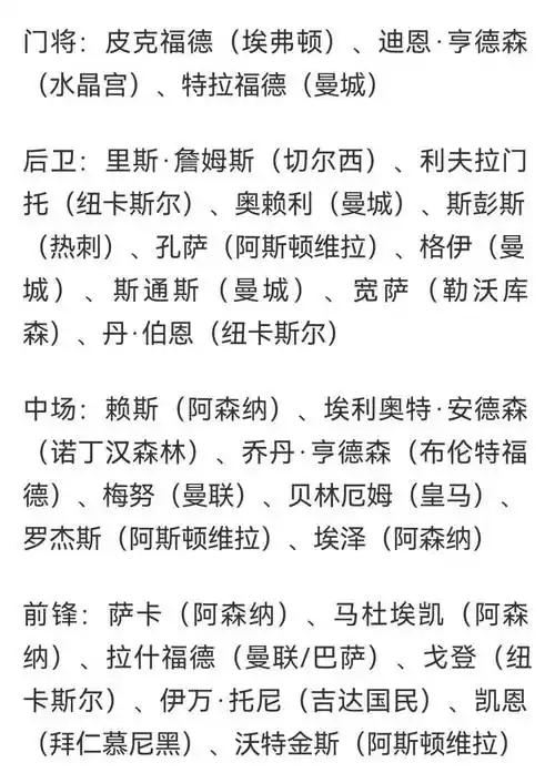 英格兰世界杯名单出炉前夜，三大王牌转会震动欧洲豪门